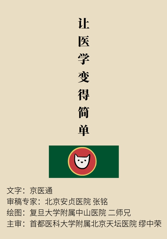 “貓大夫醫學漫畫”供稿