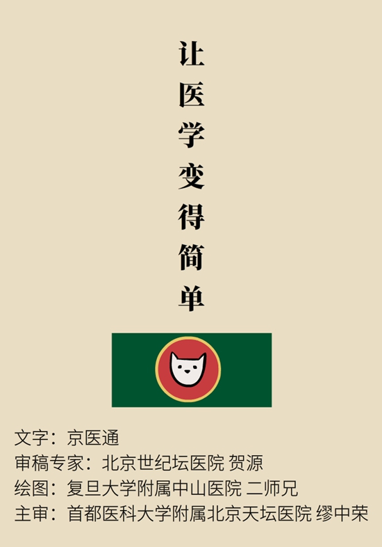 “猫大夫医学漫画”供稿