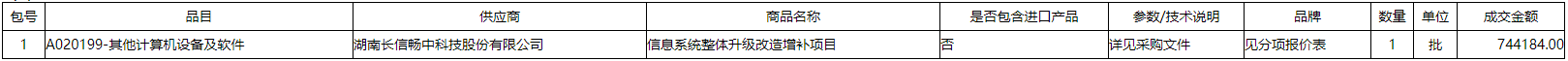 微信截图_20211123163817.png