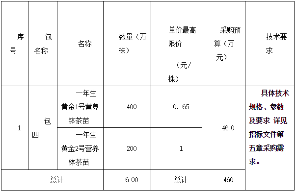 微信截图_20211123113835.png