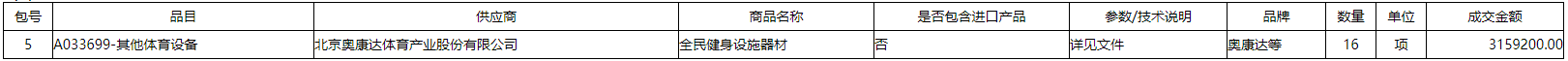 微信截图_20211125142603.png