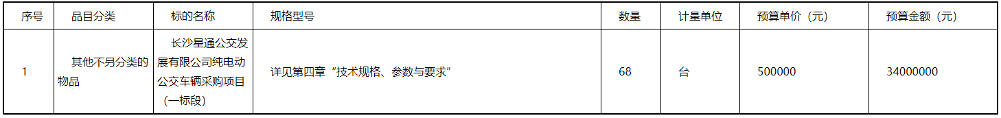 微信截图_20211126152751.png