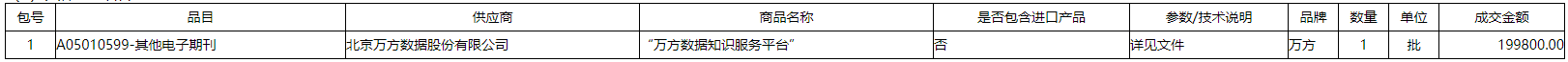 微信截图_20211201163606.png