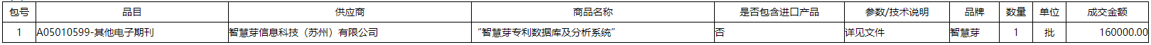 微信截图_20211201165200.png