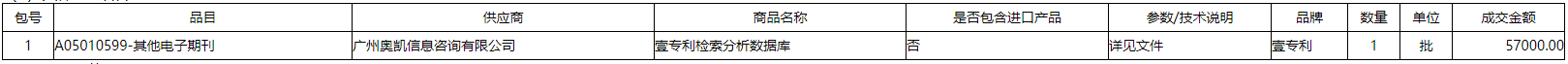 微信截图_20211201164526.png