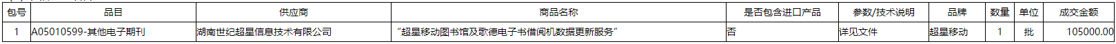 微信截图_20211201170640.png