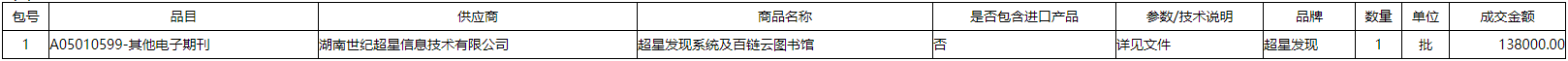 微信截图_20211201165935.png