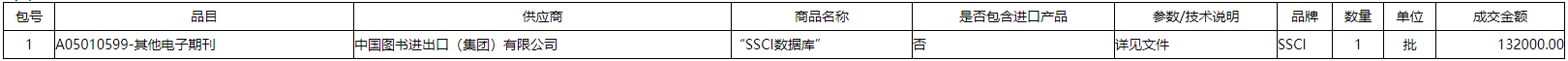 微信截图_20211201152448.png