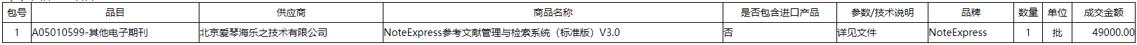 微信截图_20211201172025.png