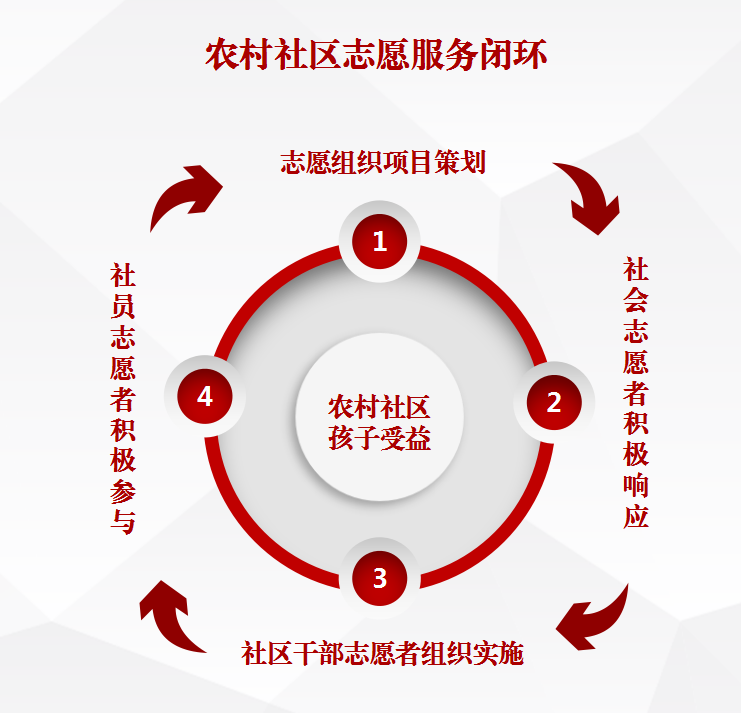 微信截图_20211203162738.png