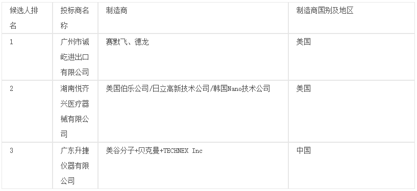 微信截图_20211203100600.png