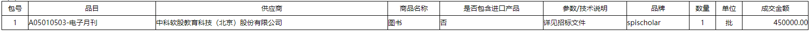 微信截图_20211208152822.png