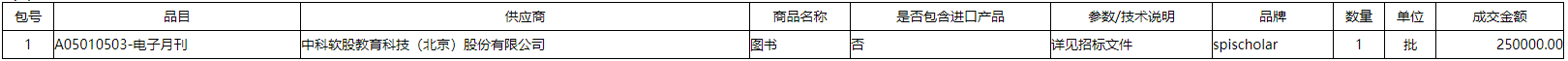 微信截图_20211208152609.png