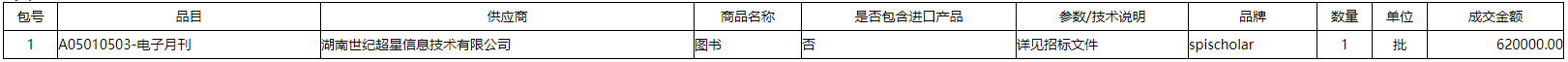 微信截图_20211208151452.png