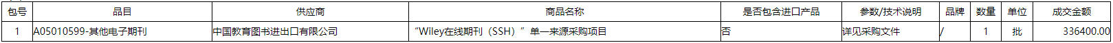 微信截图_20211208143401.png