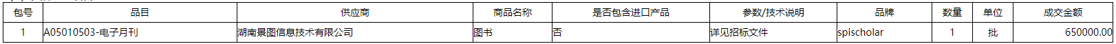 微信截图_20211208151749.png