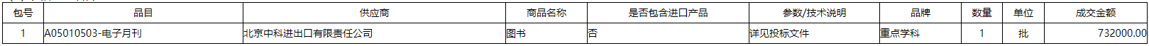 微信截图_20211208152322.png