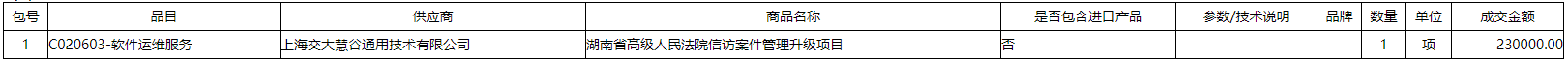 微信截图_20211209171038.png