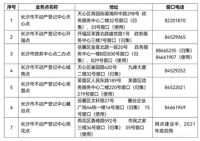 微信图片_20211214093943.jpg