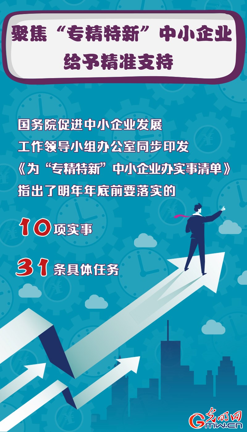 【关键词解读中央经济工作会议】专精特新！