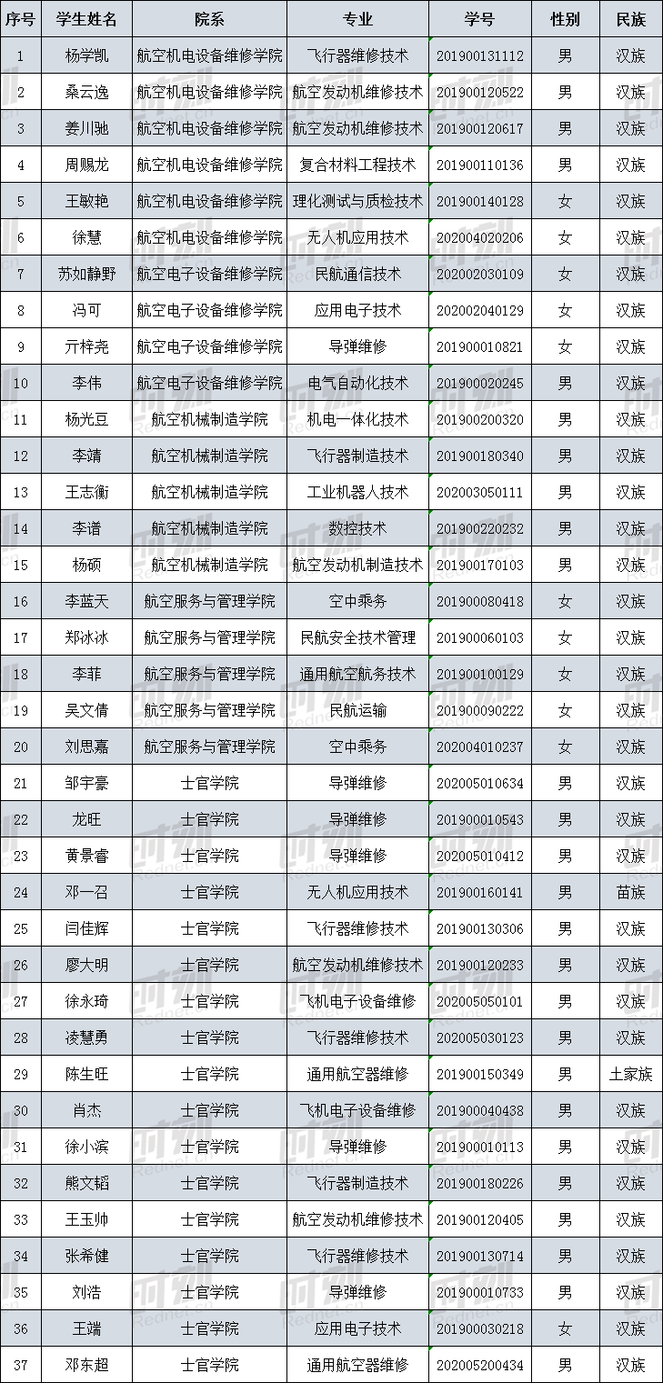 长沙航空职业技术学院_副本1.png