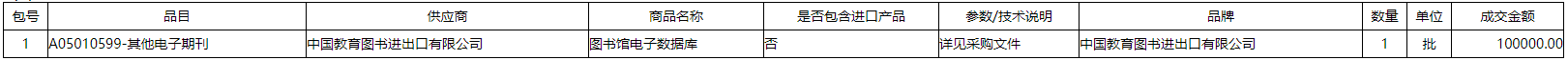 微信截图_20211217100805.png