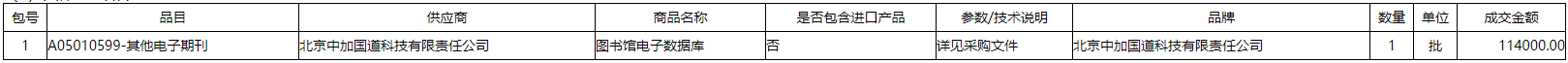 微信截图_20211217102538.png