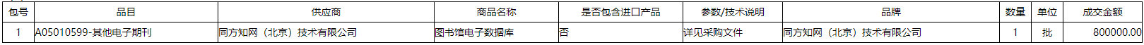 微信截图_20211217102757.png