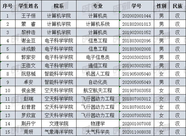 国防科技大学_副本1.png