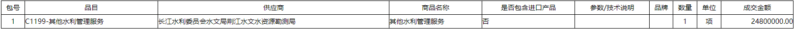 微信截图_20211220100254.png