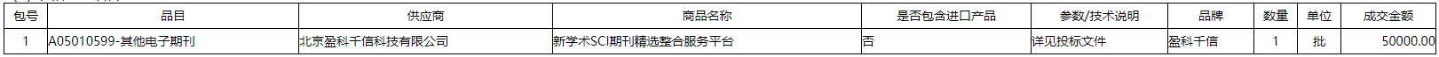 微信截图_20211220103442.png