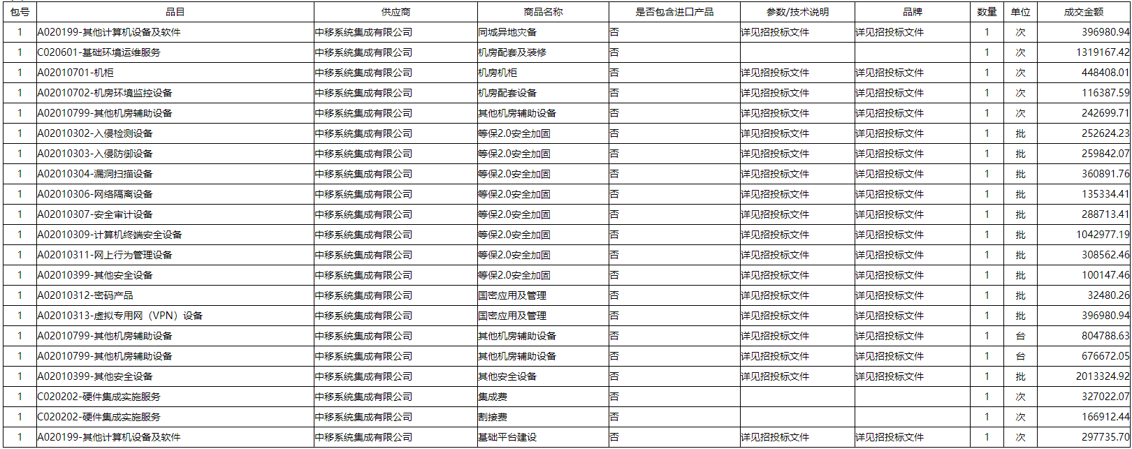 微信截图_20211221161326.png