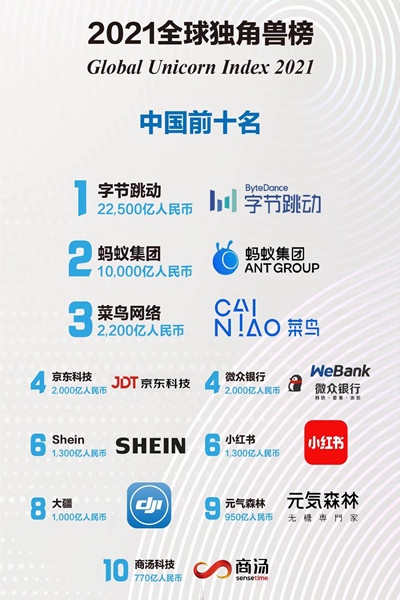 微信图片_20211221101129.jpg 微信图片_20211221101129.jpg