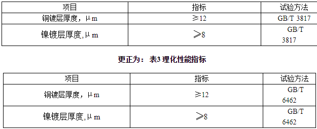 微信截图_20211221152326.png