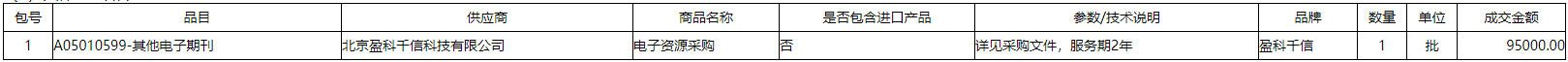 微信截图_20211226153712.png