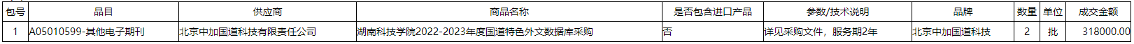 微信截图_20211226153205.png