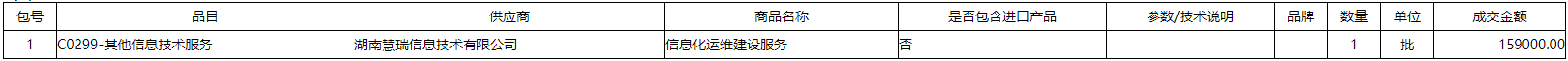 微信截图_20211226115502.png