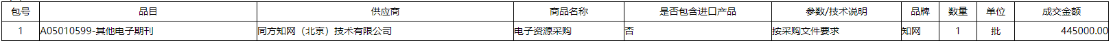 微信截图_20211226153501.png