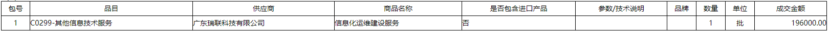 微信截图_20211226151905.png