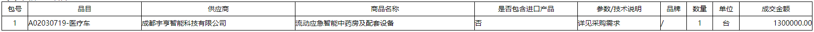 微信截图_20211226112741.png