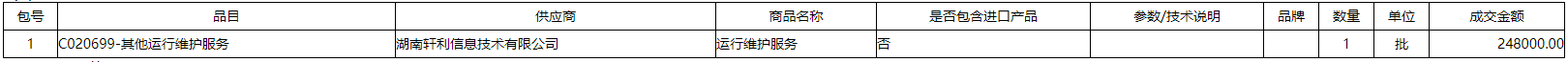 微信截图_20211226111504.png
