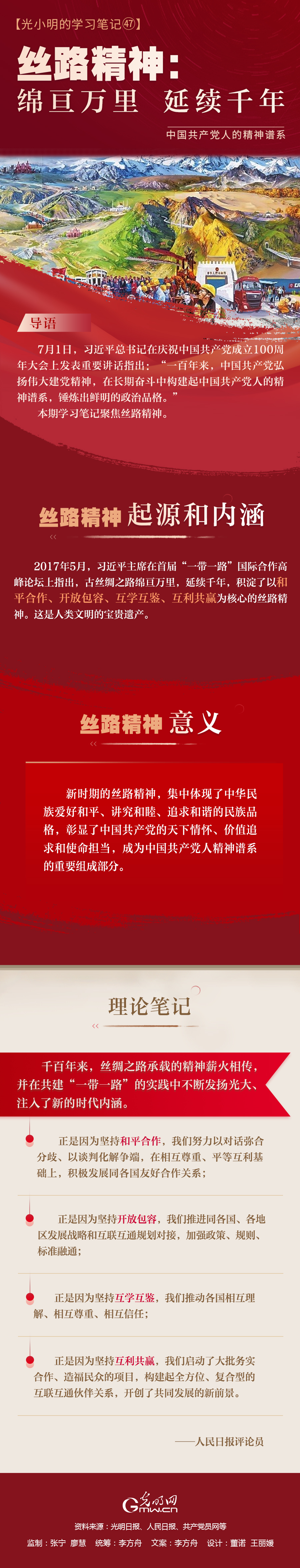 【光小明的学习笔记 】丝路精神: 绵亘万里 延续千年