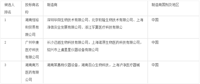 微信截图_20211228091348.png
