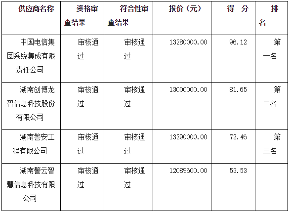 微信截图_20211229171020.png