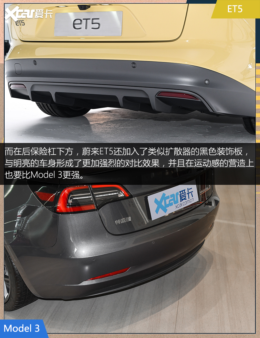 蔚来ET5对比特斯拉Model 3