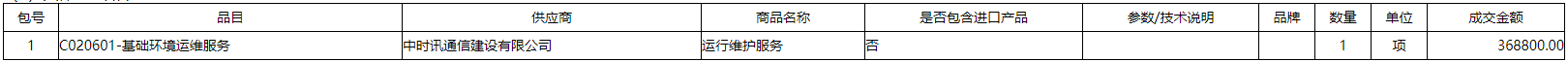微信截图_20211231171015.png