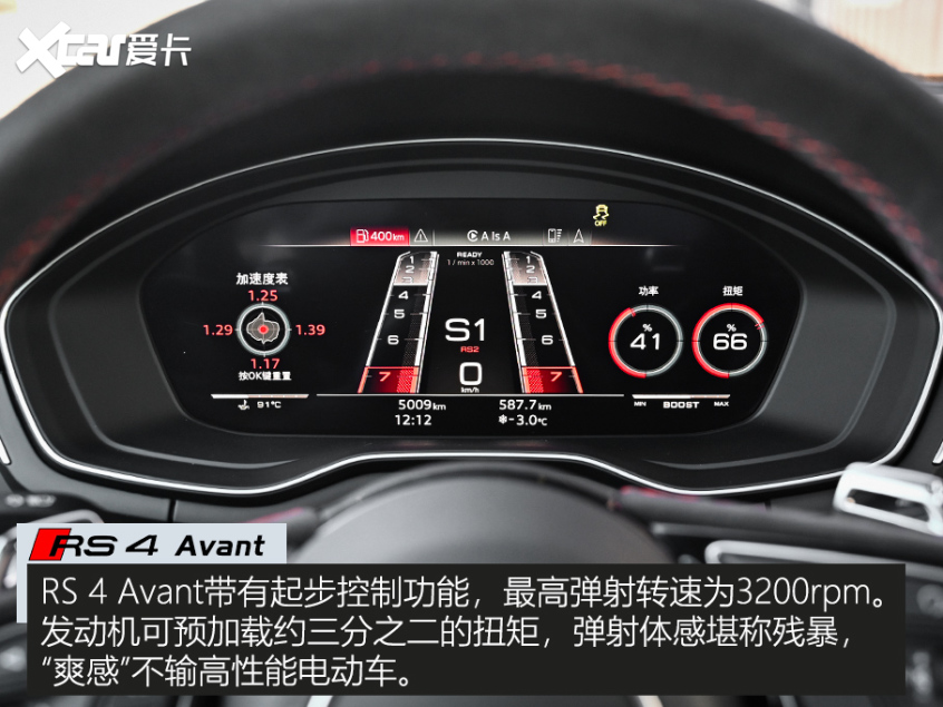 奥迪RS 4 Avant