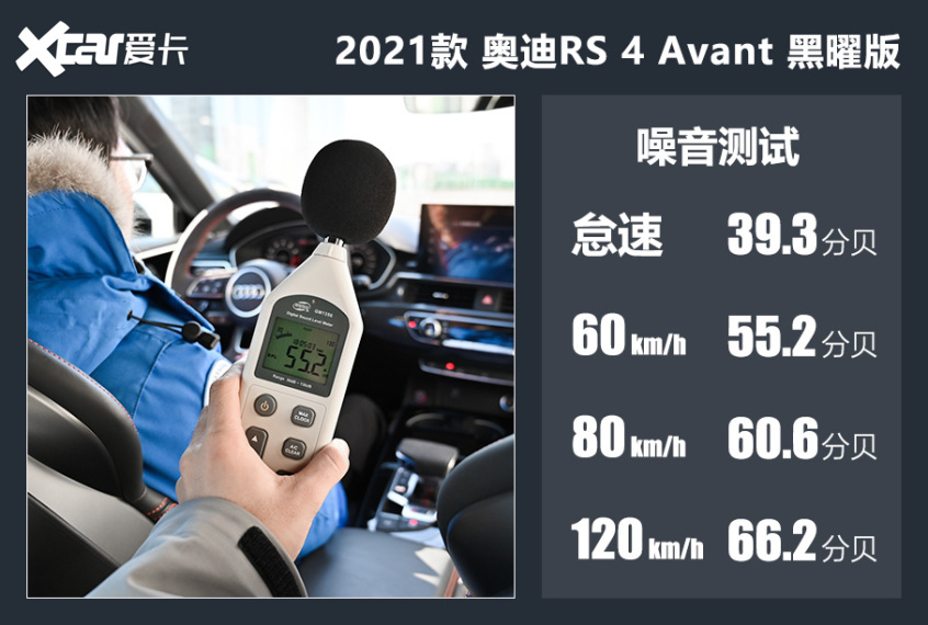 奥迪RS 4 Avant