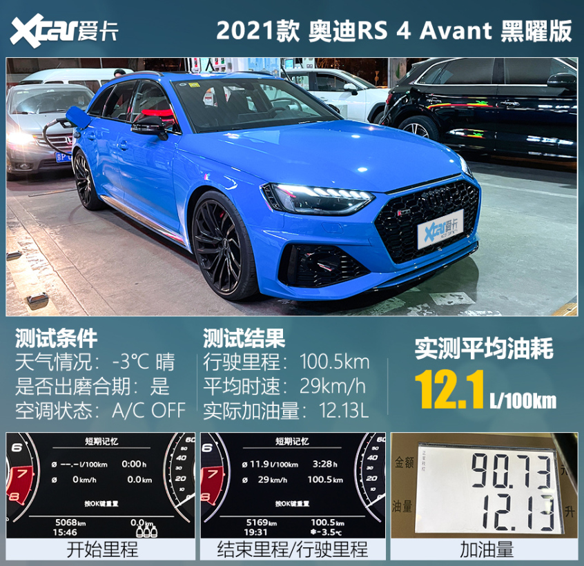 奥迪RS 4 Avant