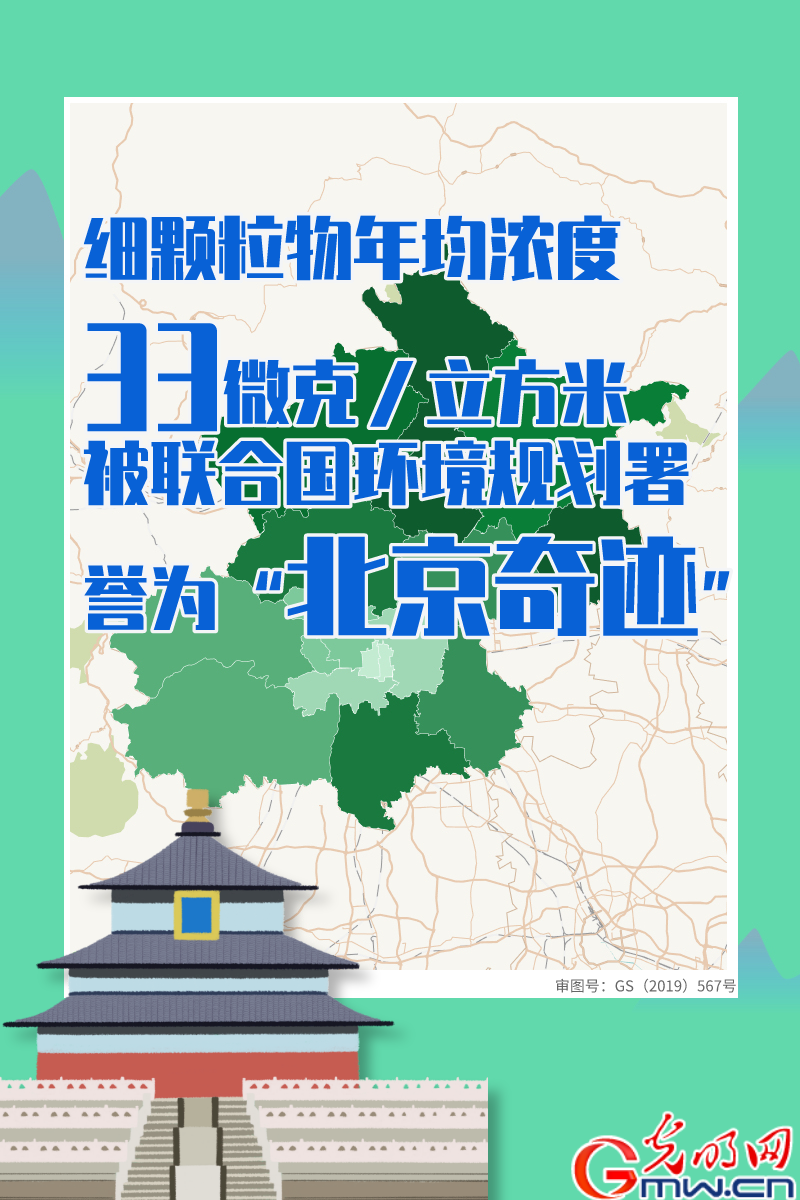 数据海报丨北京:2021年全市GDP超4万亿 同比增长8.5%